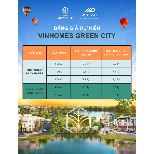 ĐÔ THỊ ALL IN ON ĐẦU TIÊN PHÍA TÂY BẮC TP.HỒ CHÍ MINH